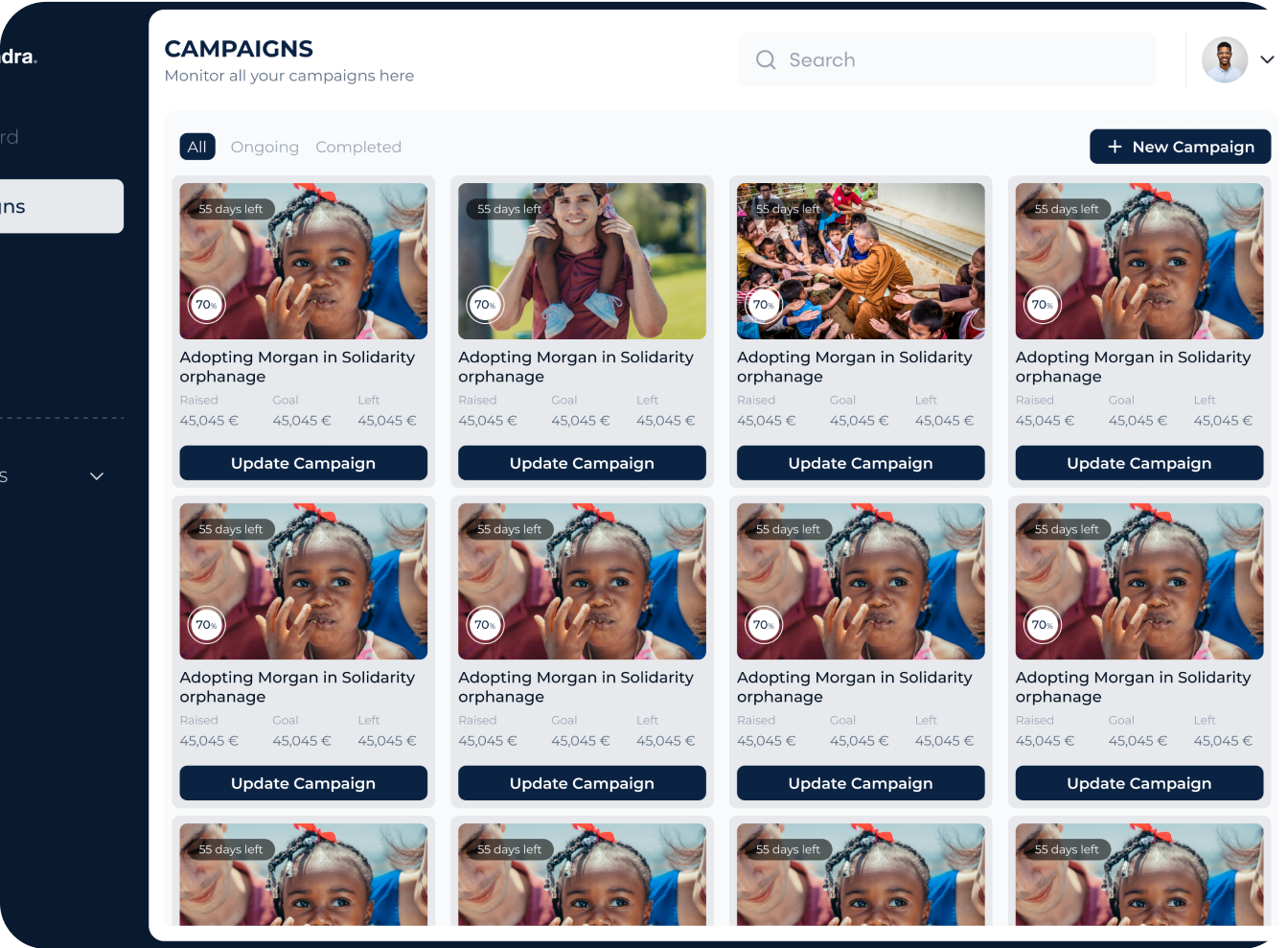 Results analysis and optimization